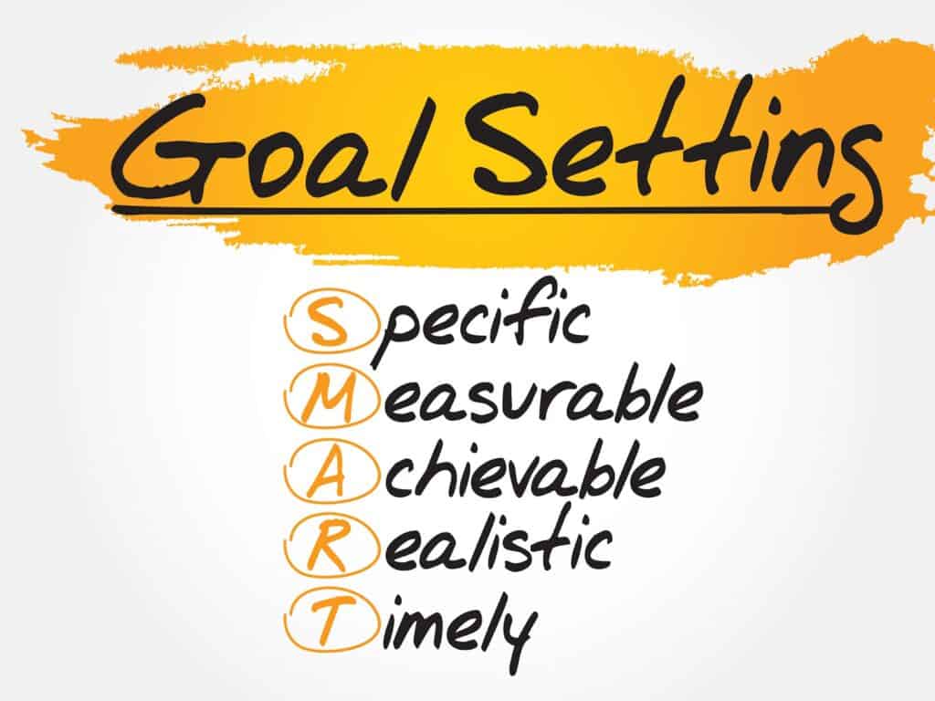 smart-goalsetting