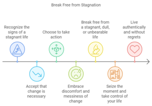 break free from stagnation